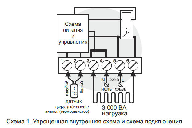 схема підключення