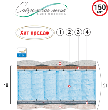 

Матрац пружинный «ТОПАЗ» 160х200