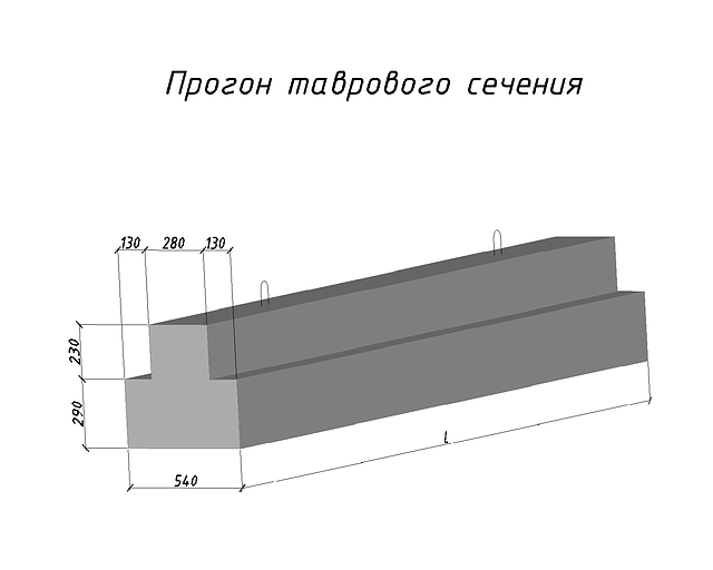 

Прогоны ПРГ 48.2.5-4т (4780-200-500)