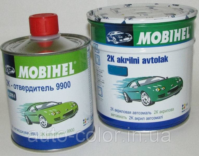 Mobihel лак для фар