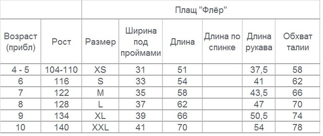 Размер детей 104