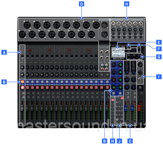 Фото Цифровой микшер Zoom L-20 | MUSICCASE