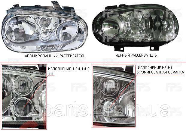 

Фара правая Vw Golf (Фольксваген Гольф)