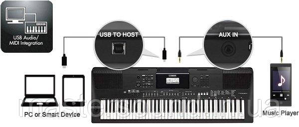 Фото Синтезатор Yamaha PSR-EW410 | MUSICCASE