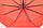 Женский зонт с проявляющимся рисунком на 10 спиц от фирмы "Bellissimo"., фото 4