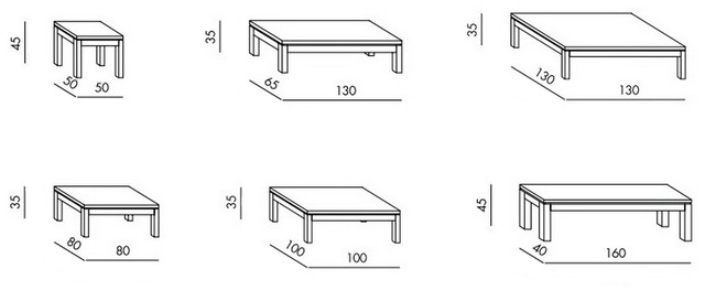 Размеры журнального столика по госту