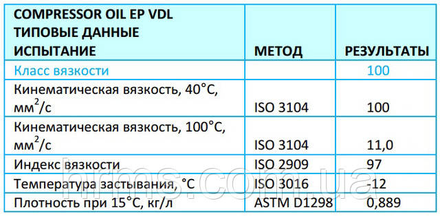 Масло компрессорное VDL 100 TEXACO Compressor EP VDL 100 канистра 20 л:  продажа, цена в Киеве. Промышленные масла от "Аристей Оил" - 849618395