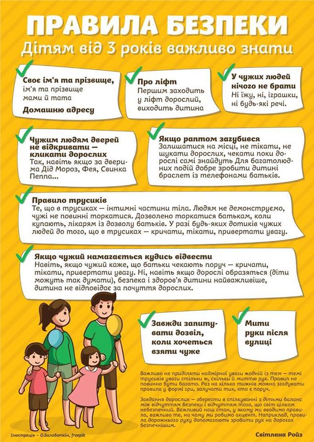 Інфографіка &quot;Правила безпеки для дітей від 3-х років&quot;. Статьи компании «Барабака - прокат для детей»