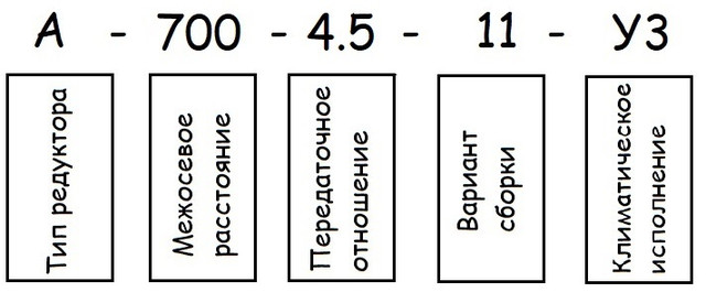 Редуктор А-400 купить