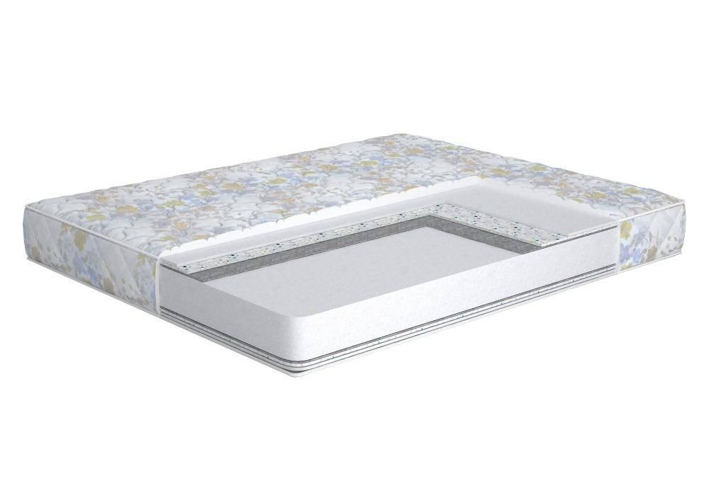 

Матрас Matroluxe MONTANA / МОНТАНА PPU 180х190 (164)