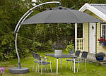 Як вибрати садовий парасольку або парасольку для літнього майданчика кафе?