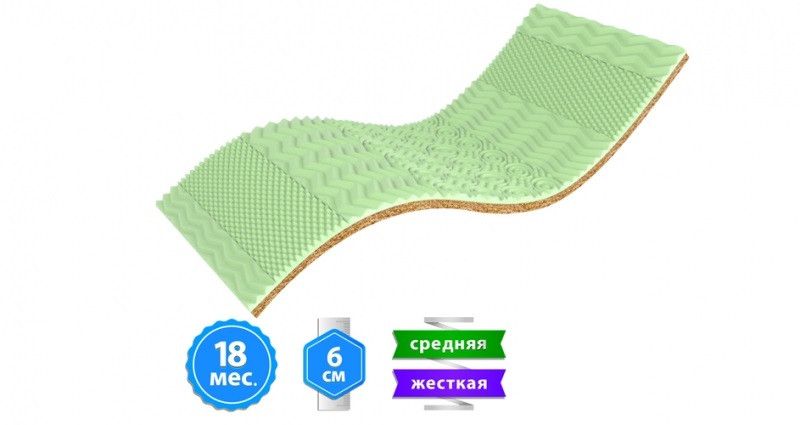 

Мини-матрас Take&Go Bamboo Green Kokos 70х190 (ЕММ-ТМ) 120х200