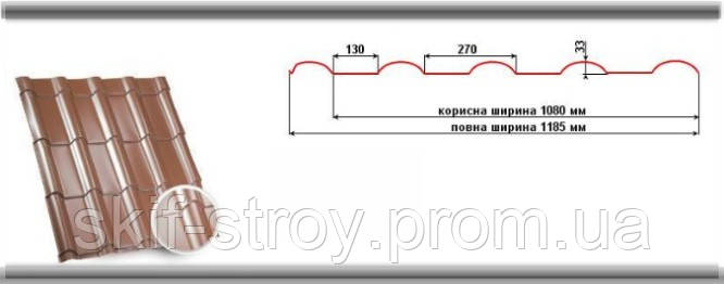 

Металлочерепица 0,5мм матовый полиэстр (Arcelor Mittal) Польша. ZN225гр/кв.м. Гарантия 20 лет Металлочерепица в волны Опал