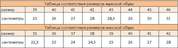 Мужские кожаные кроссовки в стиле Puma BMW MotorSport, цена 960 грн.,  купить в Киеве — Prom.ua (ID#913557182)