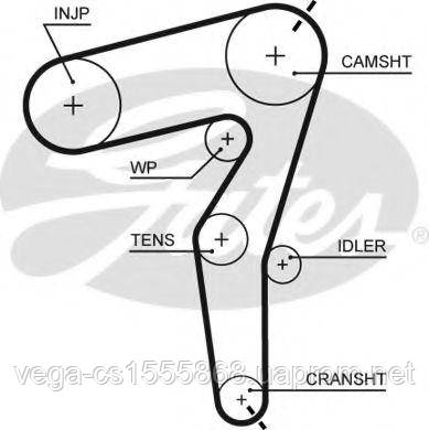 

Ремень ГРМ Gates 5650XS на Opel Astra / Опель Астра