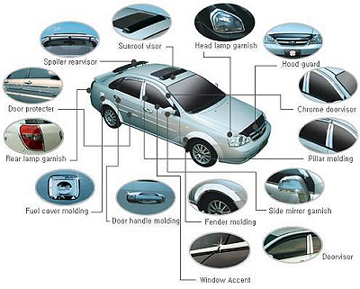 

Hyundai i30 2007-2010 Нижний молдинг стекла 4шт