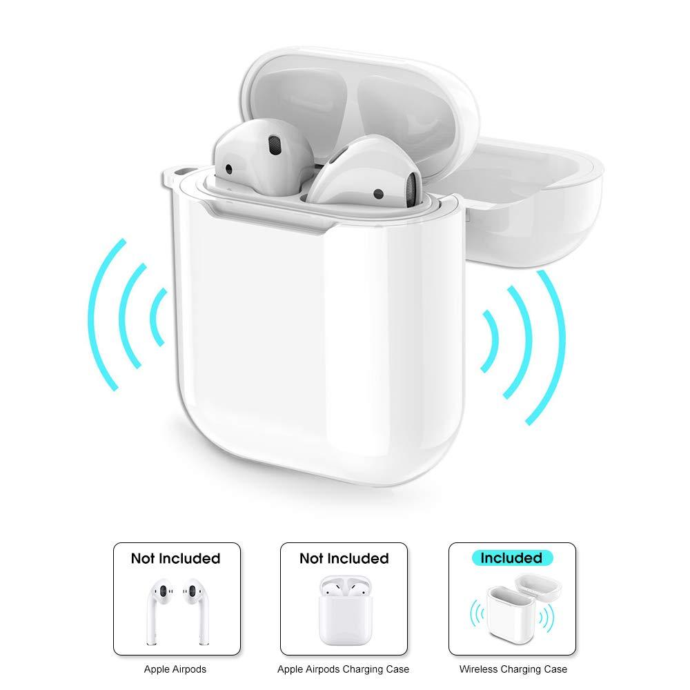 Пластиковый Кейс для Apple AirPods с возможностью беспроводной зарядки  Защитный чехол Wireless Charging Case, цена 299 грн - Prom.ua (ID#937390265)