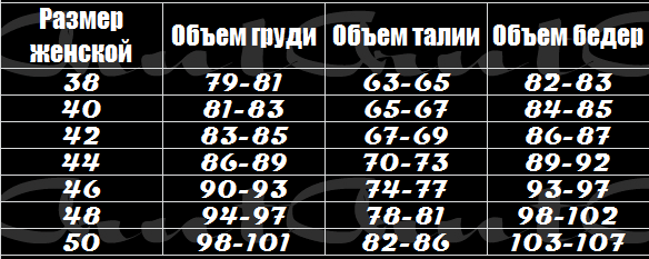 размерная сетка, размерная сетка одежды