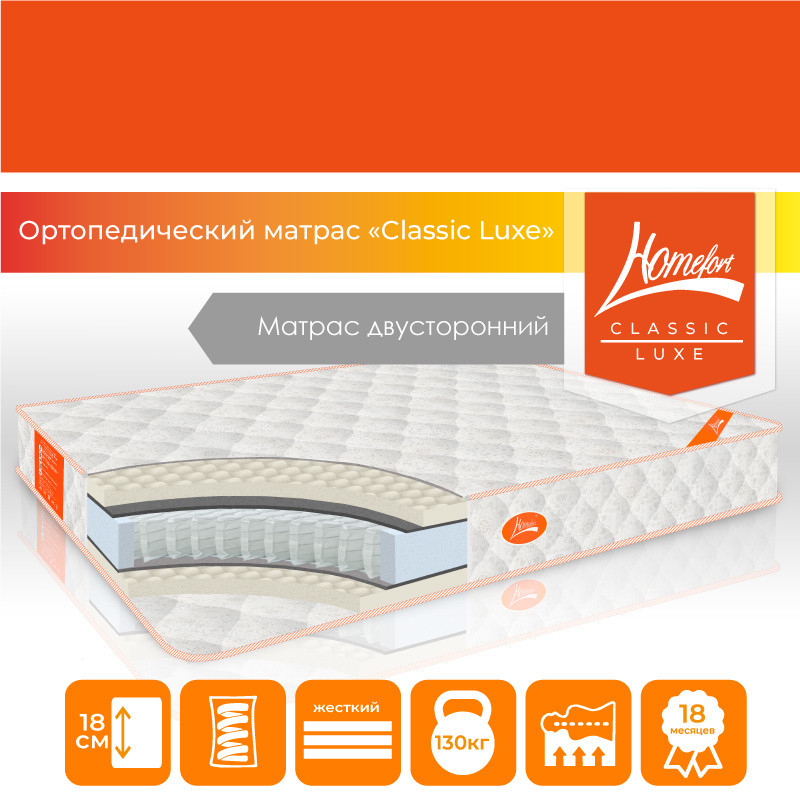 

Зимне-летний матрас "Classic Luxe" р. 90х200 см двухсторонний жесткий (h 18 см)