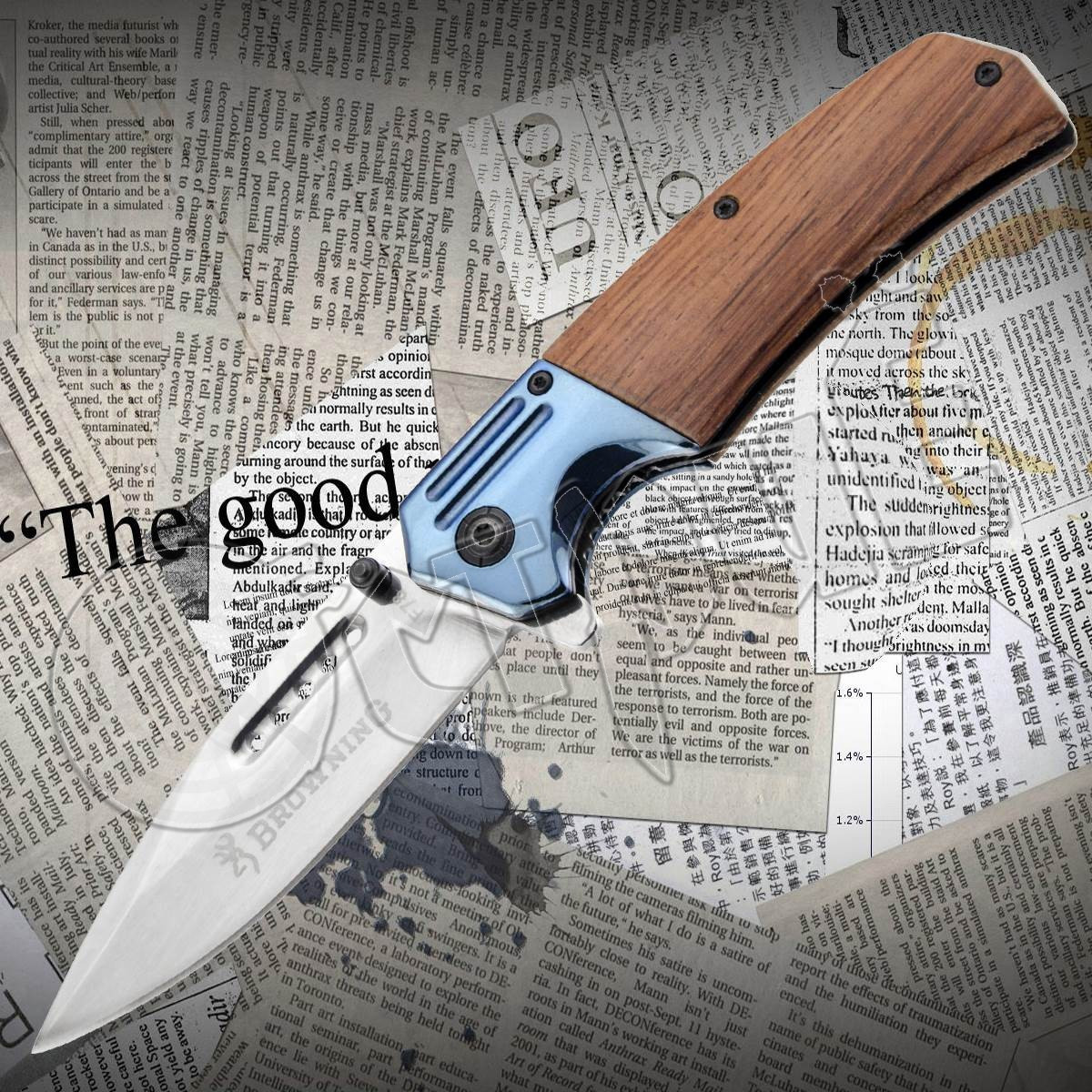 

Нож складной, карманный Browning F 78-1 с замком для фиксирования. Рукоять из древесины. Клинок стальной.