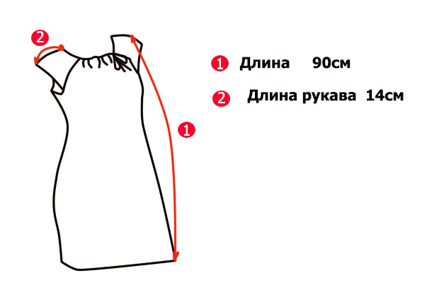 Основные замеры летнего трикотажного платья Элина