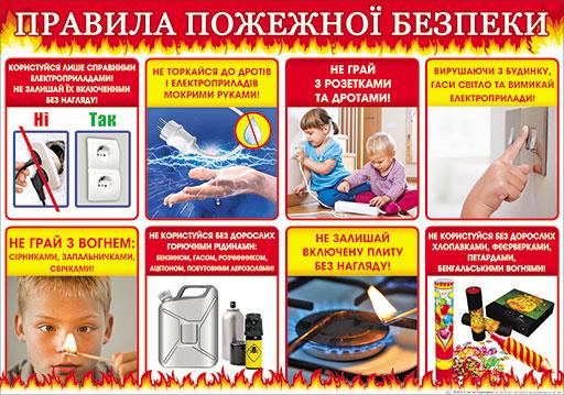 НП Плакат (школа) "Світ Поздоровлень А2"/правила протипожежної ...