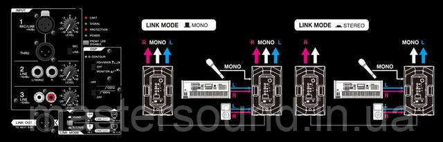 Акустическая система Yamaha DXR8 mkII купить в MUSICCASE
