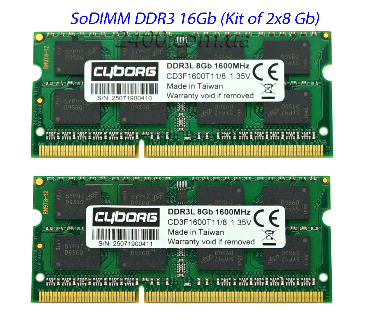 Когда подешевеет память ddr3