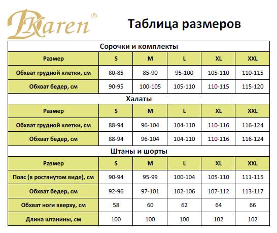 Мужской халат Dkaren, цена 1 053 грн., купить в Одессе — Prom.ua ...