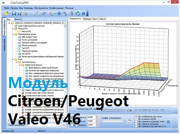 

Модуль ChipTuning Pro - Citroen и Peugeot Valeo V46