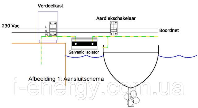 Схема підключення Galvanic Isolator VDI