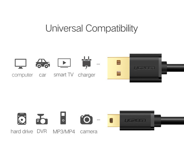 Кабель Mini USB Ugreen US132 для зарядки и передачи данных Черный 0.5м 1м 2м 3м