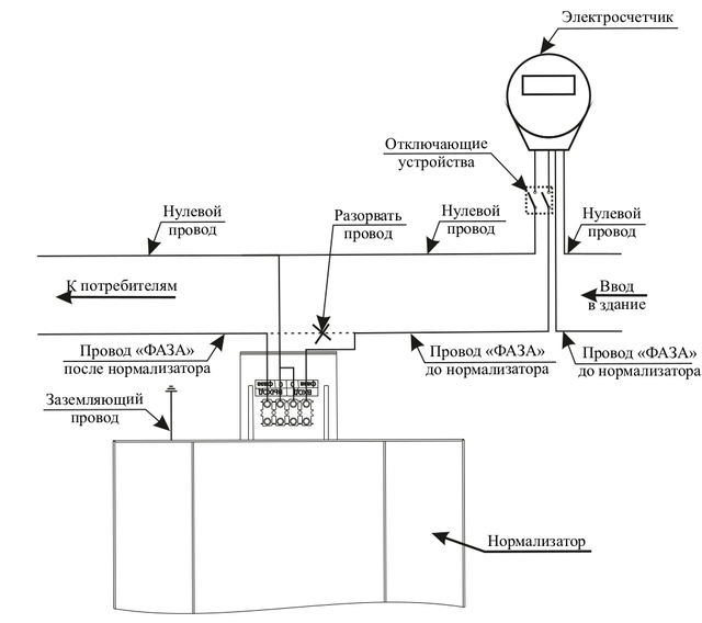Схема підключення стабілізатора