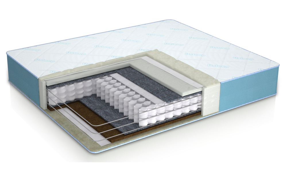 

Ортопедический матрас PhytoLife Energy cocos 160х200 см