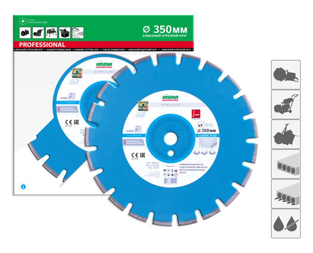 

Круг алмазный отрезной по бетону Distar 1A1RSS/C1-W 354x3,2/2,2х12x25,4-21 Classic H1