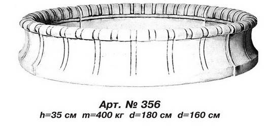 

Фонтаны, бассейны Бассейн фонтана D=160 см, D=180 cм, Н=35 см