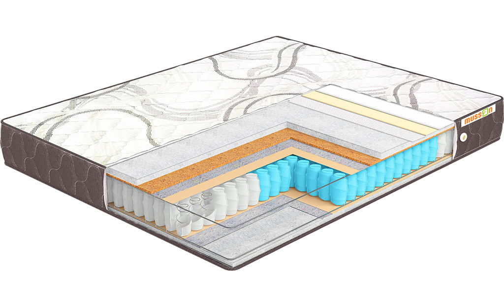 

Матрас пружинный Musson Престиж Combo 90х200 см 190 см, 180х190 см, 171-180 см