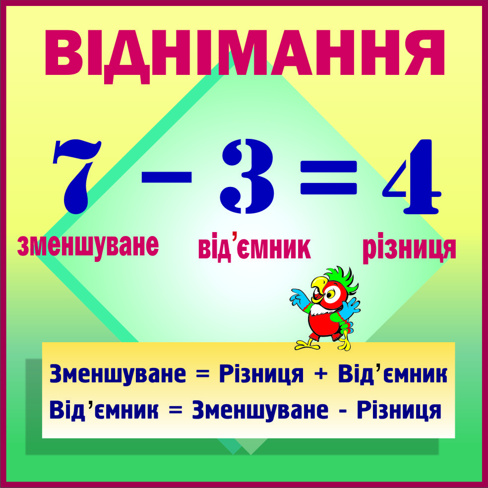 Стенд Віднімання (3114.2) | "Укрстенд"