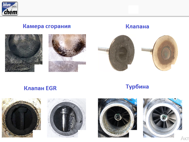 Раскоксовка двигателя в кемерово