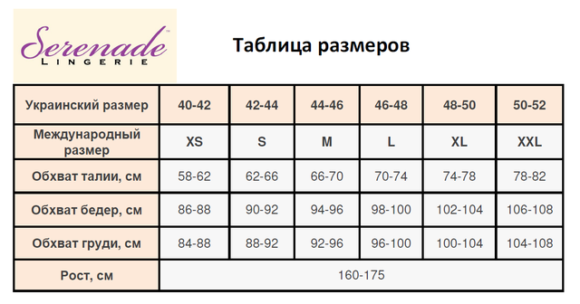 Женский размер пижамы. Размерная сетка женской пижамы. Размеры пижам женских. Размер пижамы женской таблица. Серенада Размерная сетка.