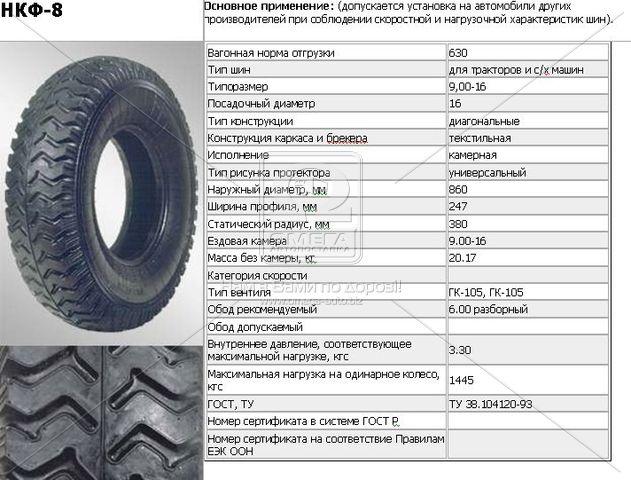 

Шина 9,00-16 121А6 (НКФ-8), 10 сл, с камерой без ободной ленты (НкШЗ) 1800017