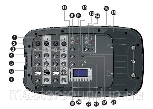 MUSICCASE | Активный комплект акустических систем Maximum Acoustics Voice 400 купить в Украине