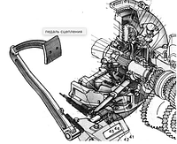 Сцепление ГАЗ-53 и ГАЗ-3307. Как установить и отрегулировать сцепление читайте в этой статье. 