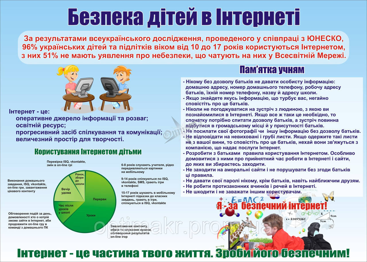 Стенд для оформлення кабінету інформатики "Безпека дітей в інтернеті", цена 306 грн., купить в Кривом Роге — Prom.ua (ID#1067101696)