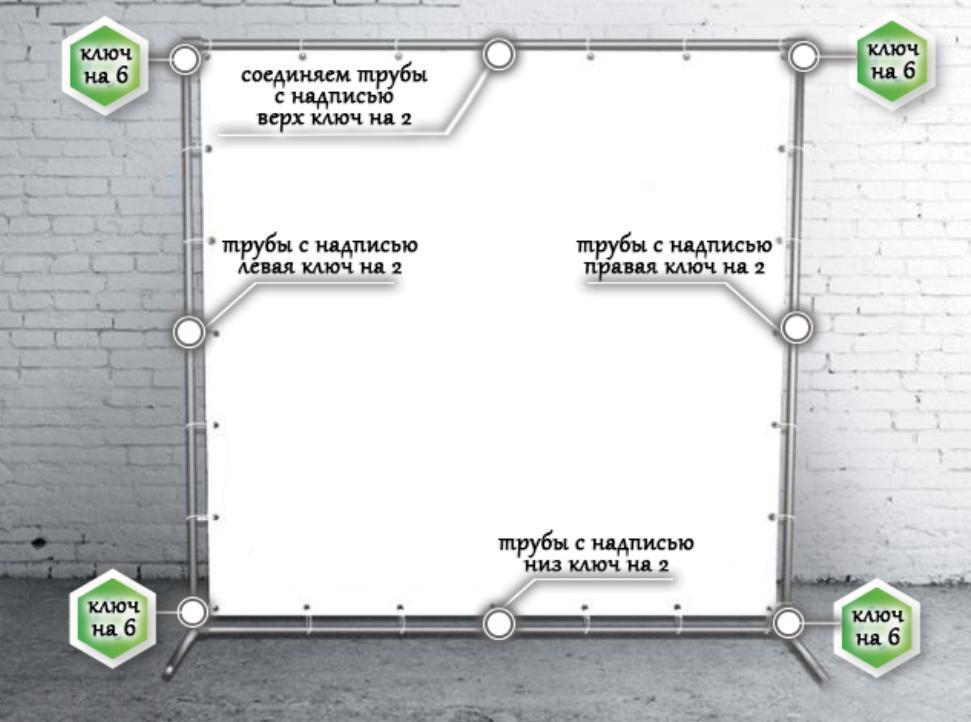 

Продажа Каркаса-Компакт для Баннера нестандартных размеров - 2500х4000