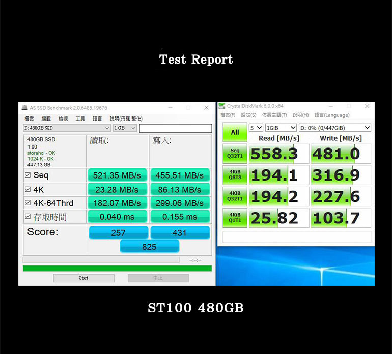 тест швидкості - ssd диск 480 Гб