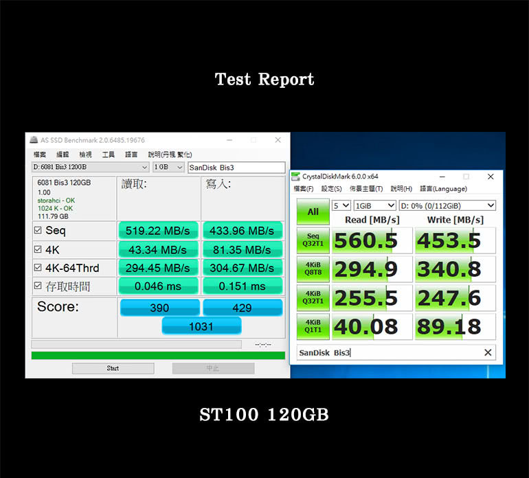 ssd диск 120 гб speed test report