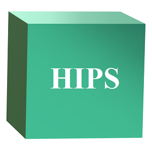 Host Intrusion Protection System (HIPS)