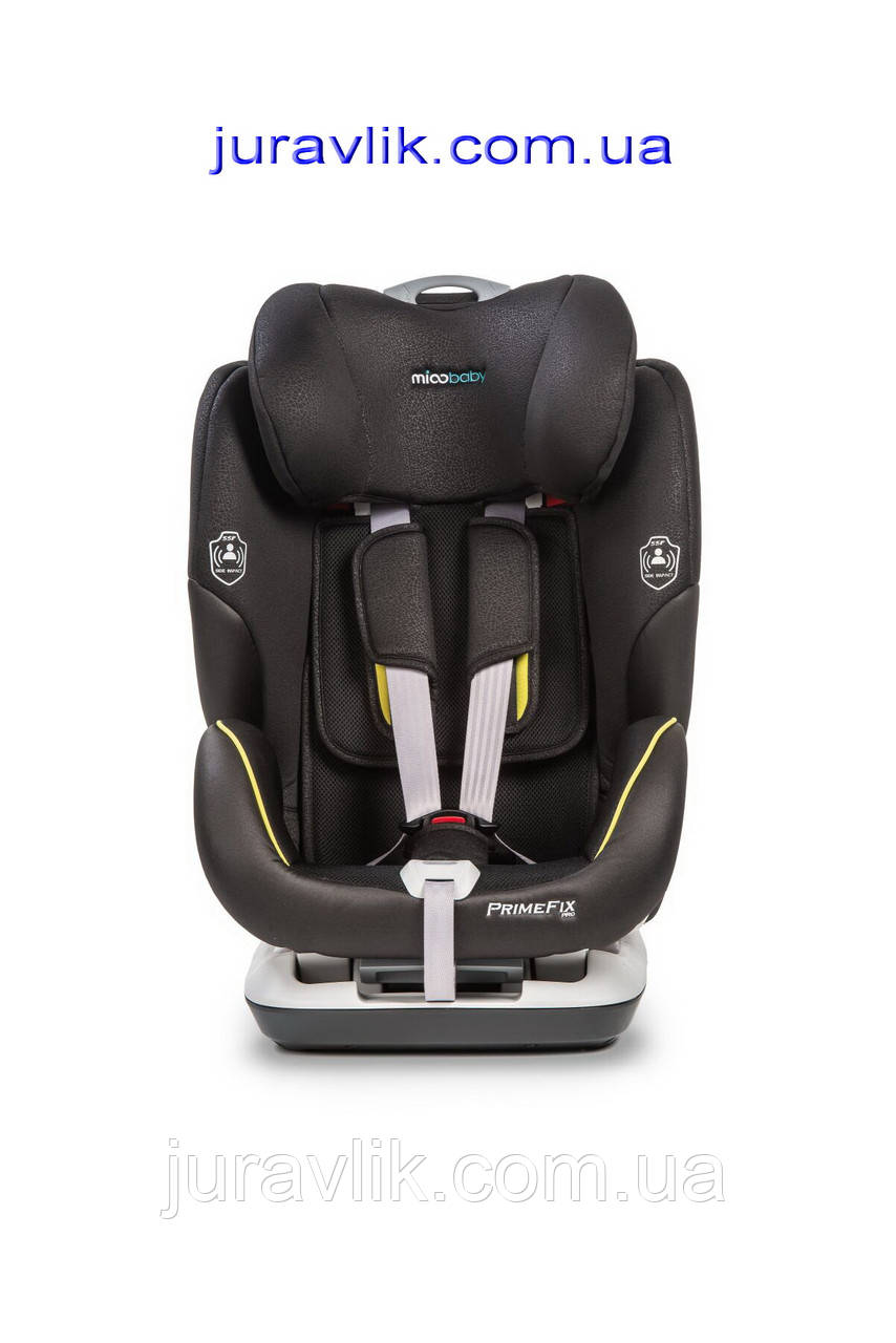 Isofix автокресло что это