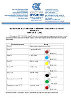 Цветное маркирование резьбовых стержней по классу прочности в соответствии с DIN 976-1:2002